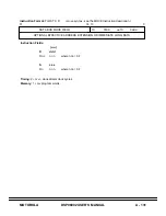 Preview for 319 page of Motorola DSP96002 User Manual