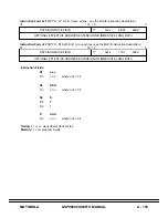Preview for 341 page of Motorola DSP96002 User Manual