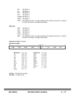 Preview for 365 page of Motorola DSP96002 User Manual