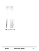 Preview for 395 page of Motorola DSP96002 User Manual