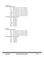 Preview for 401 page of Motorola DSP96002 User Manual