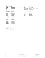 Preview for 414 page of Motorola DSP96002 User Manual