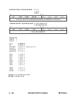 Preview for 422 page of Motorola DSP96002 User Manual