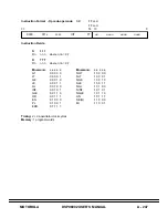 Preview for 435 page of Motorola DSP96002 User Manual