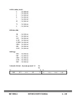 Preview for 437 page of Motorola DSP96002 User Manual