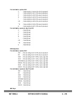 Preview for 443 page of Motorola DSP96002 User Manual