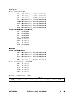 Preview for 447 page of Motorola DSP96002 User Manual