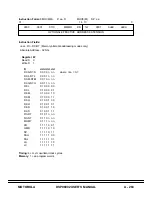 Preview for 451 page of Motorola DSP96002 User Manual