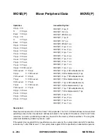 Preview for 452 page of Motorola DSP96002 User Manual