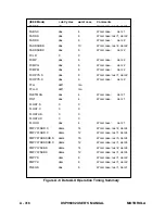 Preview for 506 page of Motorola DSP96002 User Manual