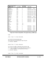 Preview for 507 page of Motorola DSP96002 User Manual