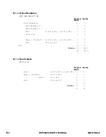 Preview for 521 page of Motorola DSP96002 User Manual