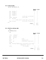 Preview for 522 page of Motorola DSP96002 User Manual