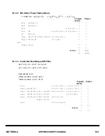 Preview for 528 page of Motorola DSP96002 User Manual