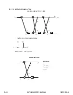 Preview for 549 page of Motorola DSP96002 User Manual