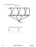 Preview for 551 page of Motorola DSP96002 User Manual