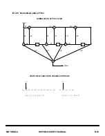 Preview for 554 page of Motorola DSP96002 User Manual