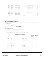 Preview for 558 page of Motorola DSP96002 User Manual