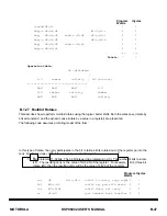 Preview for 566 page of Motorola DSP96002 User Manual