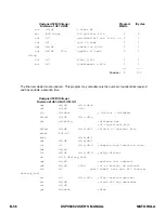 Preview for 575 page of Motorola DSP96002 User Manual