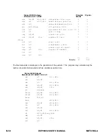 Preview for 577 page of Motorola DSP96002 User Manual