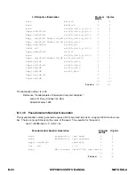 Preview for 587 page of Motorola DSP96002 User Manual