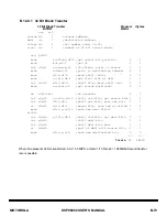 Preview for 592 page of Motorola DSP96002 User Manual