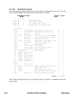 Preview for 593 page of Motorola DSP96002 User Manual