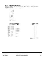 Preview for 594 page of Motorola DSP96002 User Manual