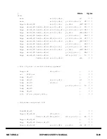 Preview for 608 page of Motorola DSP96002 User Manual