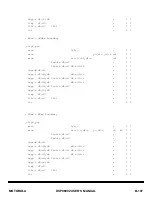 Preview for 626 page of Motorola DSP96002 User Manual