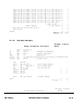 Preview for 660 page of Motorola DSP96002 User Manual