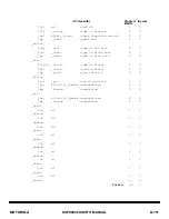 Preview for 670 page of Motorola DSP96002 User Manual