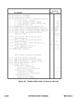 Preview for 721 page of Motorola DSP96002 User Manual