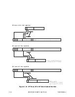 Preview for 739 page of Motorola DSP96002 User Manual