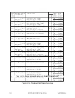 Preview for 741 page of Motorola DSP96002 User Manual