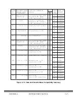 Preview for 746 page of Motorola DSP96002 User Manual