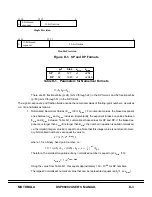 Preview for 755 page of Motorola DSP96002 User Manual