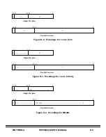 Preview for 757 page of Motorola DSP96002 User Manual