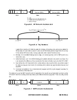 Preview for 760 page of Motorola DSP96002 User Manual