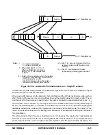 Preview for 763 page of Motorola DSP96002 User Manual