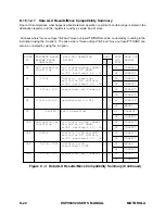 Preview for 774 page of Motorola DSP96002 User Manual