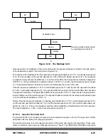 Preview for 777 page of Motorola DSP96002 User Manual
