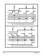 Preview for 824 page of Motorola DSP96002 User Manual