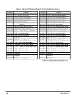 Preview for 832 page of Motorola DSP96002 User Manual