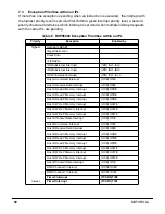 Preview for 834 page of Motorola DSP96002 User Manual