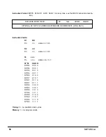 Preview for 838 page of Motorola DSP96002 User Manual