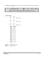 Preview for 855 page of Motorola DSP96002 User Manual