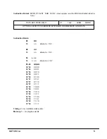 Preview for 857 page of Motorola DSP96002 User Manual