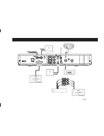 Preview for 11 page of Motorola DVR530 User Manual